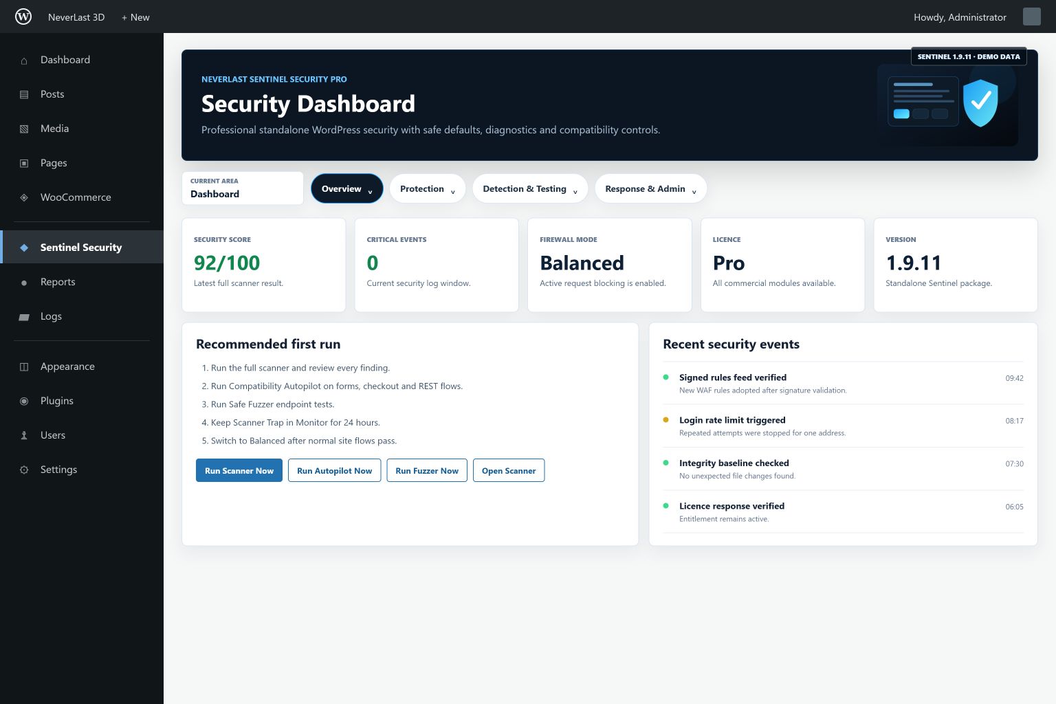 Dashboardul real NeverLast Sentinel Security Pro în panoul WordPress